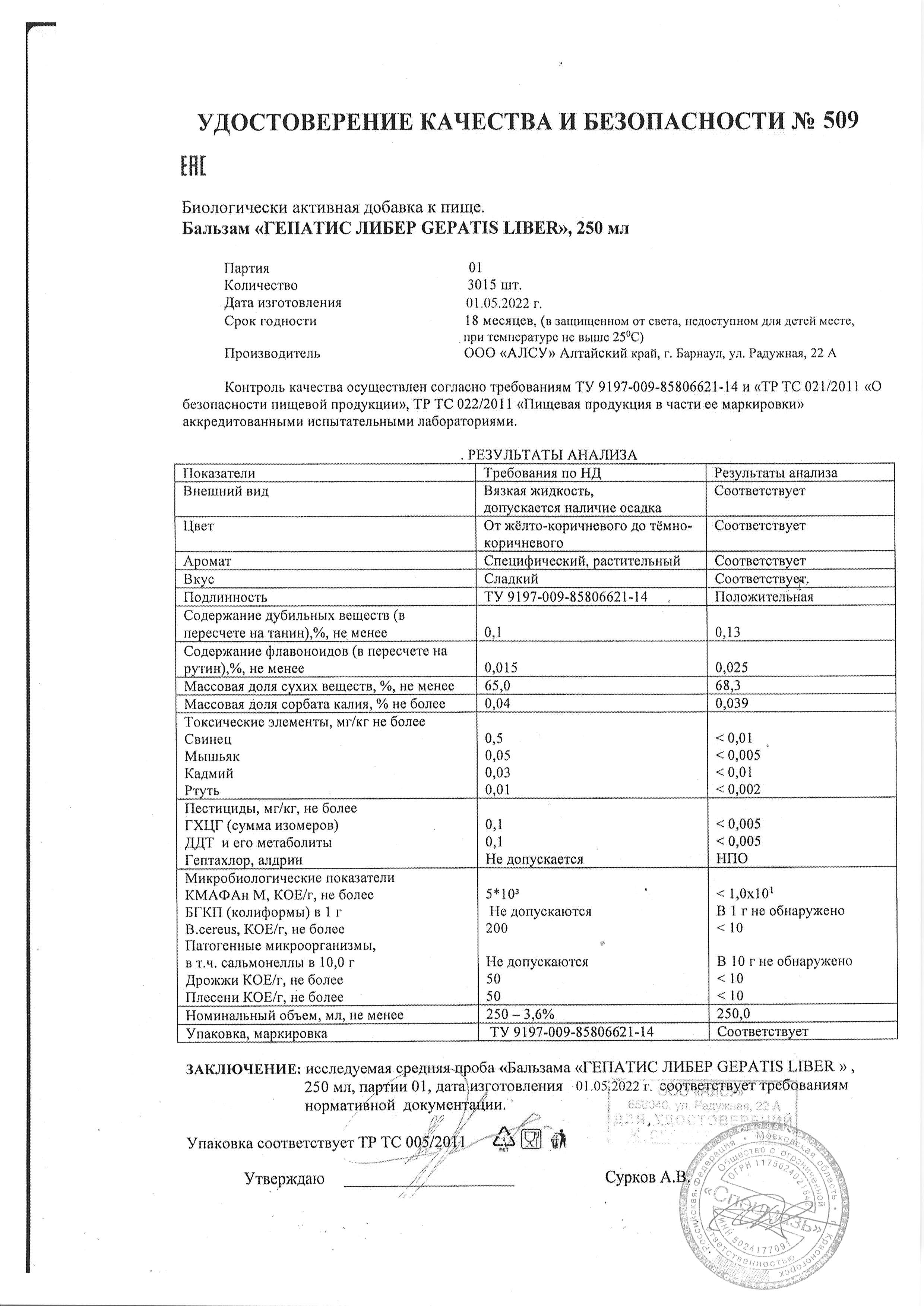 Паспорт №052022